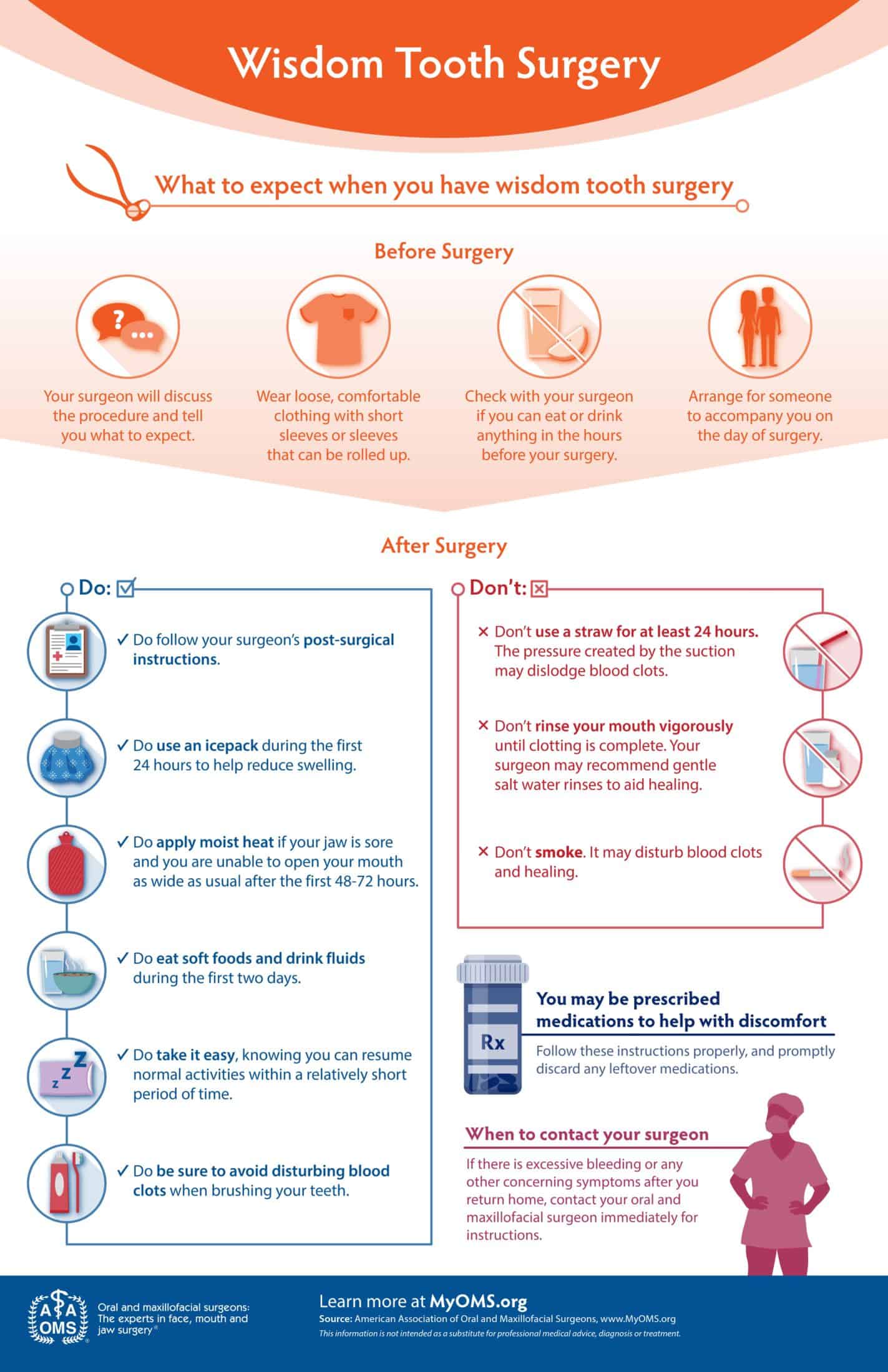 wisdom tooth surgery